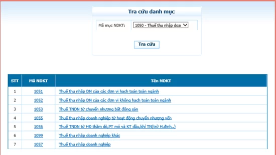 Tra cứu danh mục